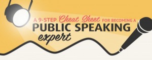 Cheatsheet for Becoming a Public Speaking Expert Infographic